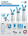 Specialist Dispenser, 1L